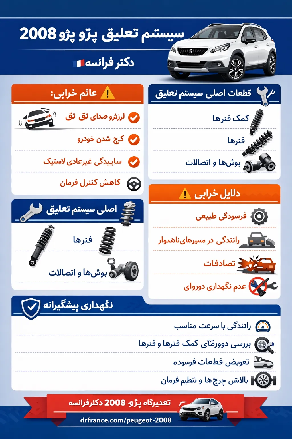 تعمیر سیستم تعلیق خودروی پژو 2008